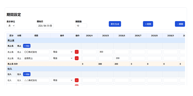 資金繰り表イメージ