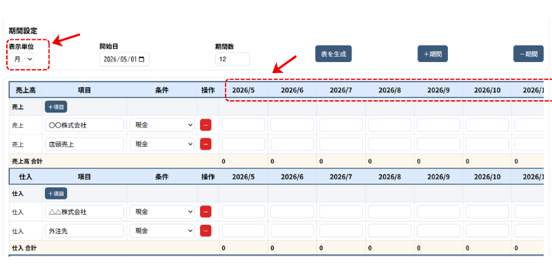 キャッシュテーブルで表示単位を日次に設定し、日ごとの資金繰り表を作成している画面