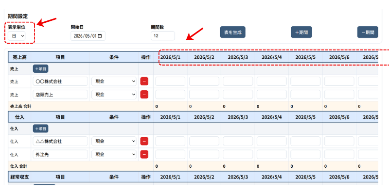 キャッシュテーブルで表示単位を月次に設定し、月ごとの資金繰り表を作成している画面
