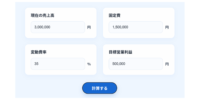 CVP分析シミュレーションで現在の売上高、固定費、変動費率、目標営業利益を入力する画面